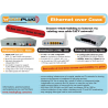 Wodaplug EOC Slave-EOC1121R4L,600Mbps,4*LAN,2*F,WEB Management