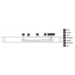 WDS1U8PGE 1U 8PON GEPON OLT, Chipset Cortina CS8032, CLI, WEB, SNMP management