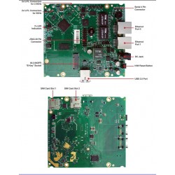 WPJ428 Multi-function IPQ4028 Embedded Board, 710MHz CPU / 2x GE Port / Dual Band 802.11ac Wave 2, LTE Gateway