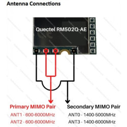 Quectel RM520N-GL 5G / 4G / LTE - A M.2 NGFF Modem, 3GPP Rel 16 NSA and SA operation Sub 6GHz, Global module, SDX62, 4x4 MIMO