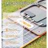 Přenosný solární panel skládací 100W multi výstupy USB QC 3.0, Type C 60W, DC 18V/5,6A max, PWM regulátor