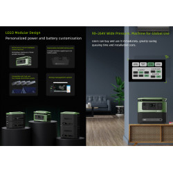 Modular Power system, UPS and solar electricity generator, Home and Outdoor,3600W, WDS FT3600, 2304Wh Modular Battery